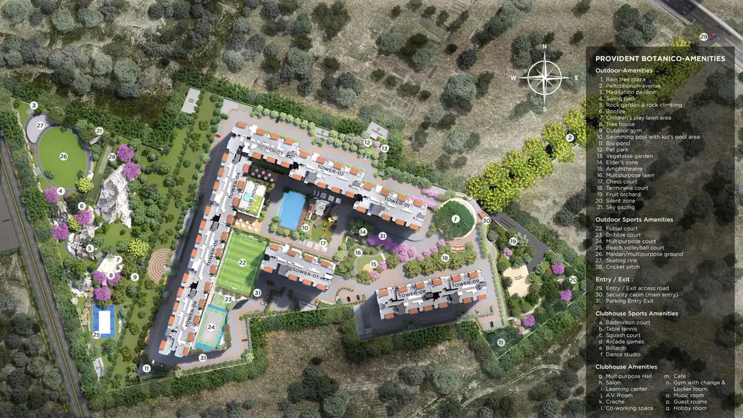 Provident Botanico: master plan